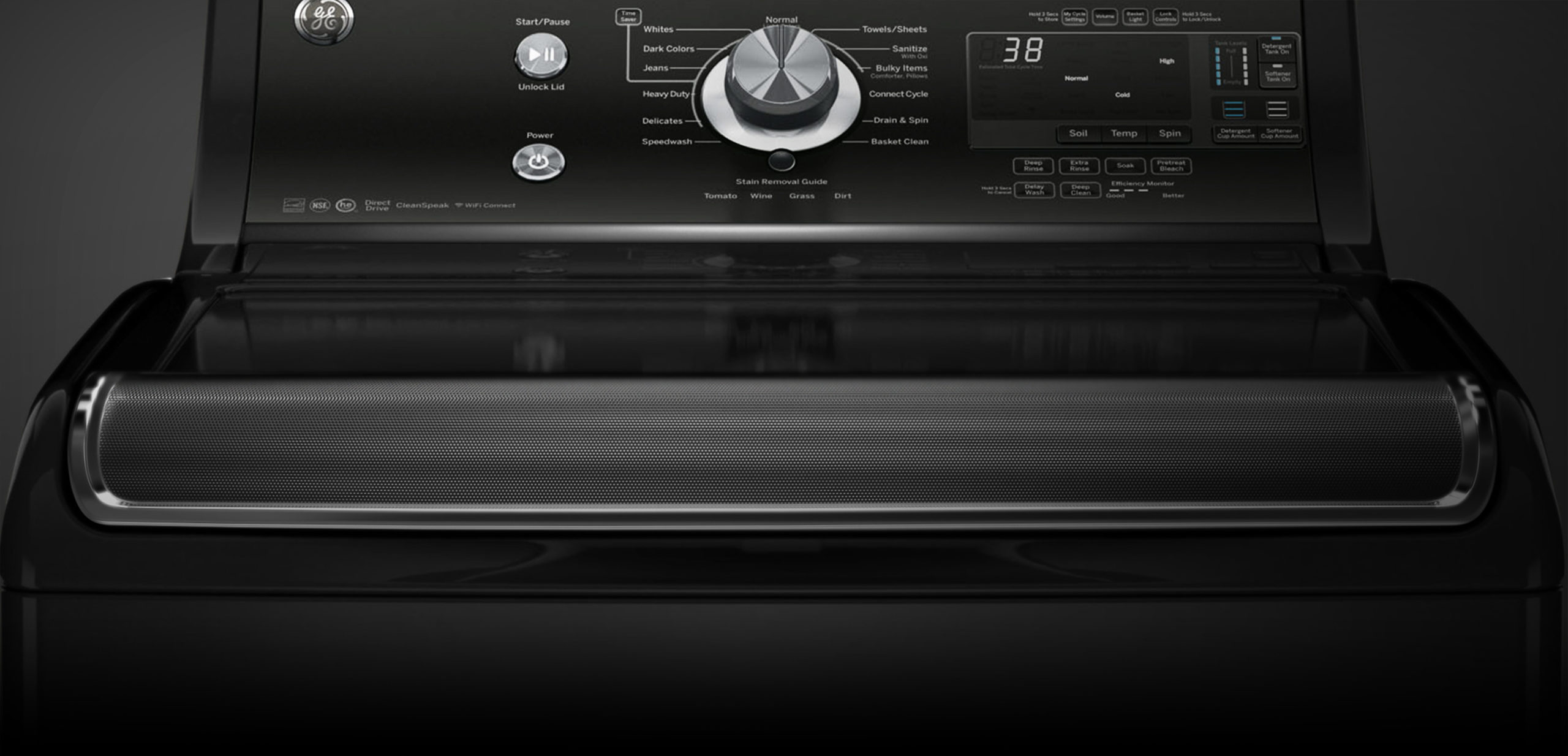 Appliance Industry